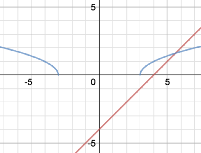 Screen Shot 2014-08-15 at 19.00.51