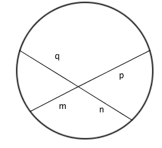 Euclid strikes again