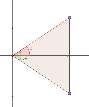 Screen Shot 2016-03-29 at 21.29.22