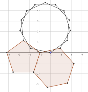 A 7.5-gon is totally a thing, look
