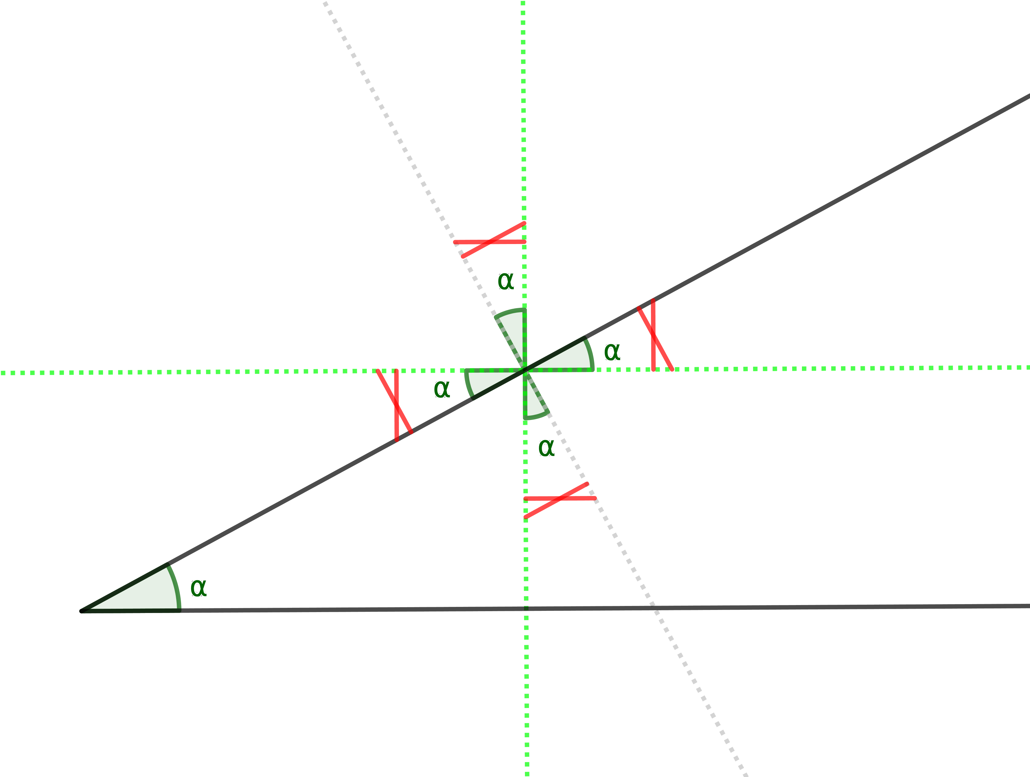 The Angle Windmill, revisited