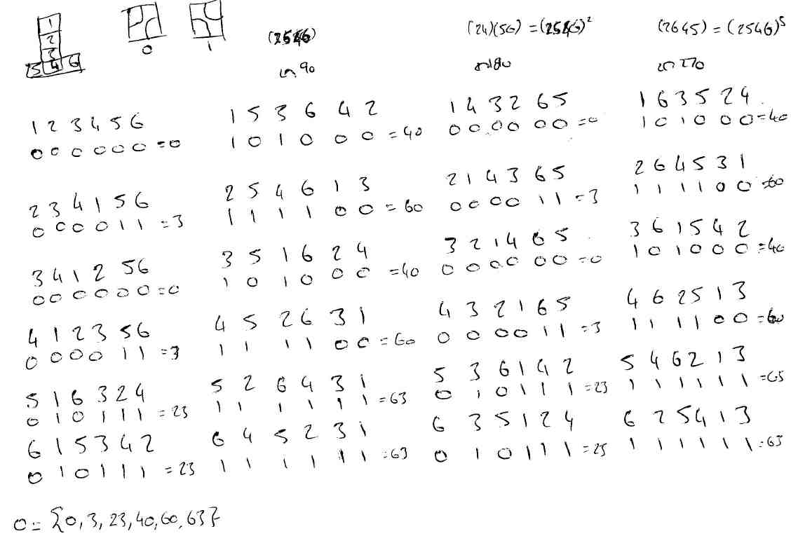 James’s notes to find a set of cubes equivalent to cube 000000.
