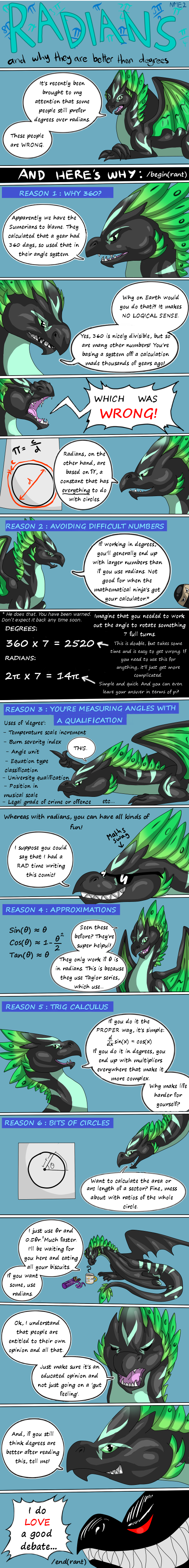 Radians - by Dominika Vasilkova