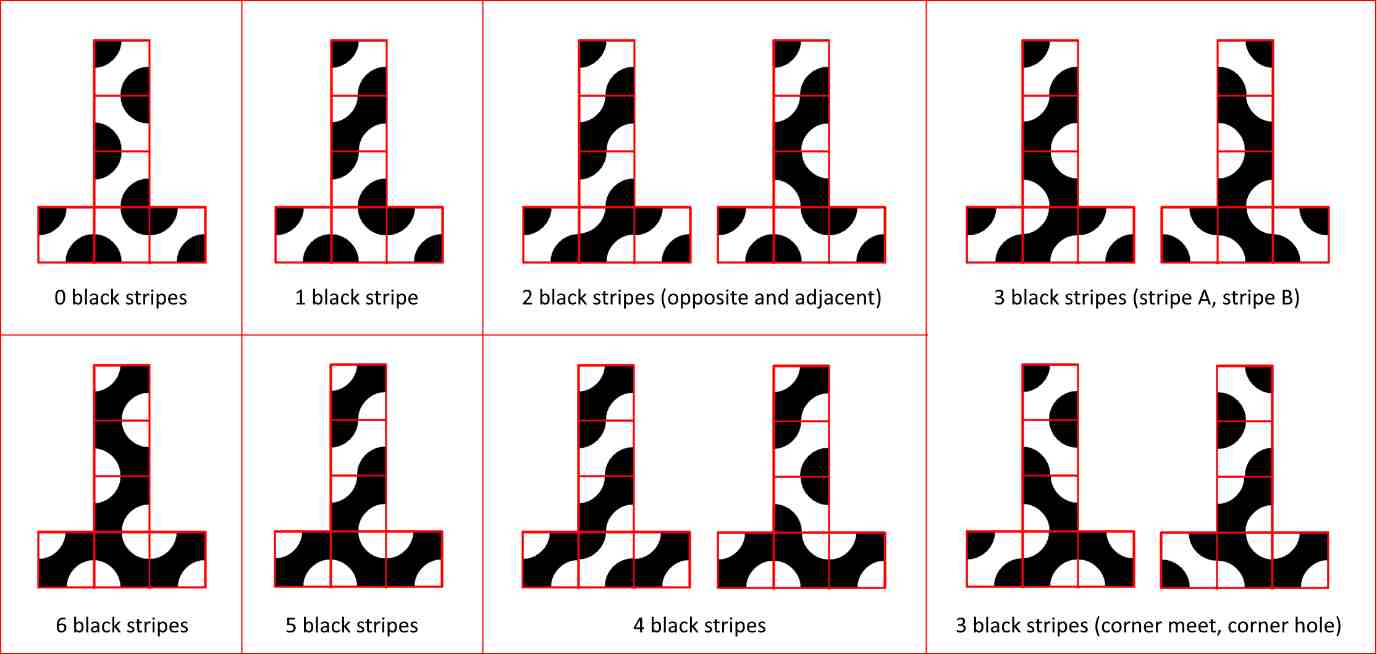 And so here it is, the complete set of 12 non-equivalent Truchet cubes.