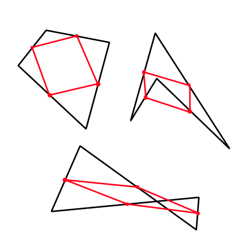Dominika’s theorem (final round)
